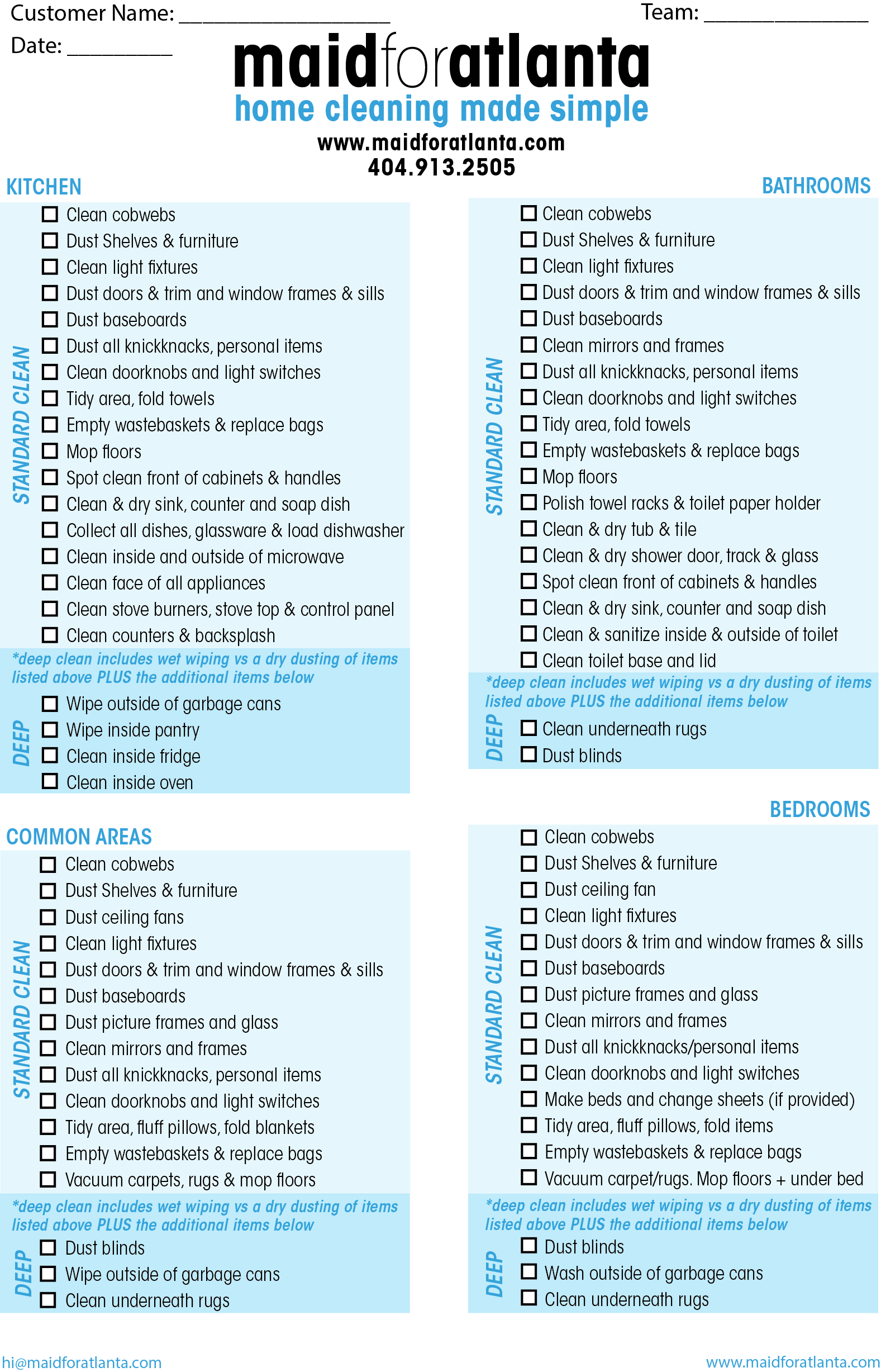 Keep Your Kitchen Under Control With a Cleaning Checklist  Spekless:  Washington DC, VA, MD House Cleaning & Maid Service